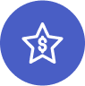 icon review management