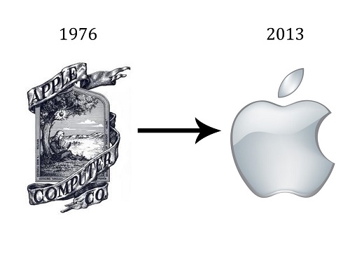 Apple logos